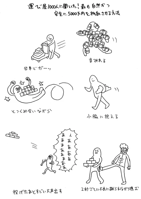 何がしたいのか分からなくなってきた連載のそれもボツのやつなので意味がわからないと思いますがこういうの書いてます。よろしくお願いします。→最も自然かつ安全な5000万円の運び方  