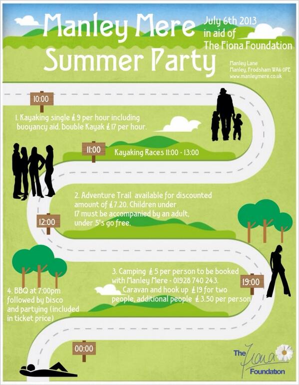 Don't forget to join us for the summer party this year July 6th