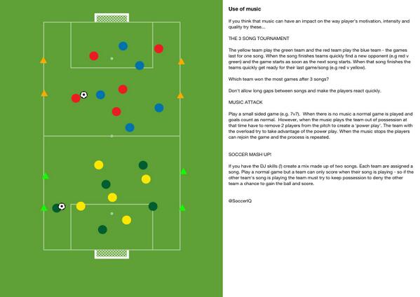 SoccerIQ's tweet photo. @CoachingFamily for those who like using music in their coaching, try these three games which use music! http://t.co/og9VYWSyQY