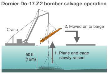 BBCWorld's tweet photo. WWII German bomber largely intact under English Channel set to be raised, reports @highamnews http://t.co/yXbAM7SaWV http://t.co/R8XBMix1LT