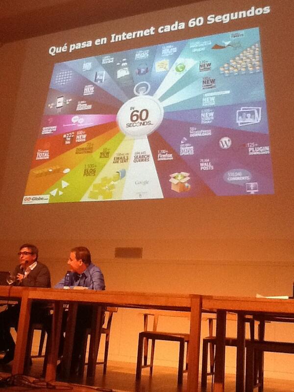 ONetoDoSebras's tweet image. @antoniovsantos ¿qué pasa en 60''? #comvirus