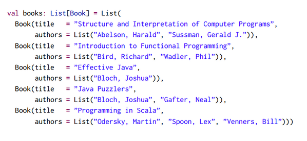davidbiesack's tweet image. Martin Odersky&apos;s recommended reading list? From &quot;Functional Programming Principles in Scala&quot; MOOC @ Coursera #ProgFun