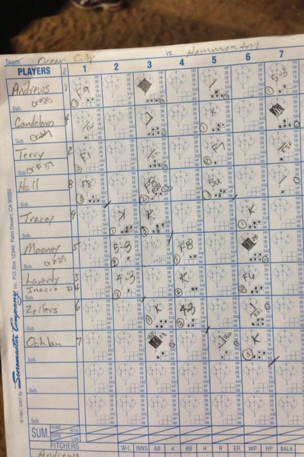 OCBaseball2013's tweet photo. Walk off baby http://t.co/NHUCRp1M6Q