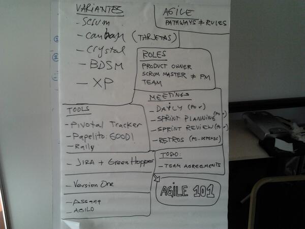 gusability's tweet image. #openspaceuy Agile 101