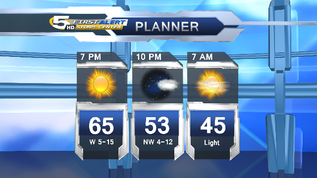 Twitter / DEWxKALB: Here is our Evening ...