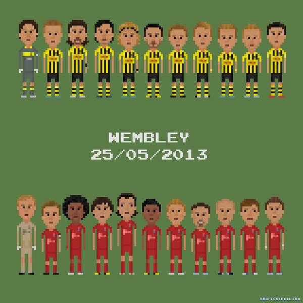 8bitfootball's tweet photo. It's tonight! @BVB v @FCBayern at @wembleystadium ! #UCLFinal! http://t.co/GCLWXgG7rS