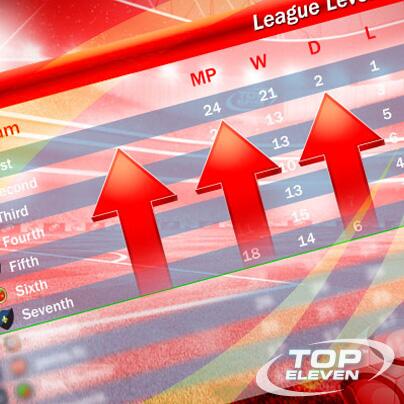 The season ended yesterday. RETWEET if you leveled up! #topeleven