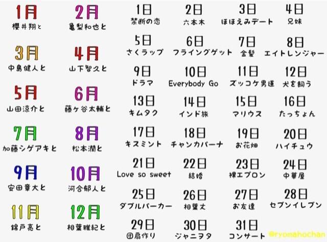 Twitter 上的 Rainbow Color ジャニーズで誕生日の言葉 Http T Co Ebx9fpgqou 笑 Twitter