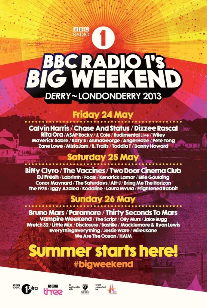 Radio 1's Big Weekend | Alternative Press