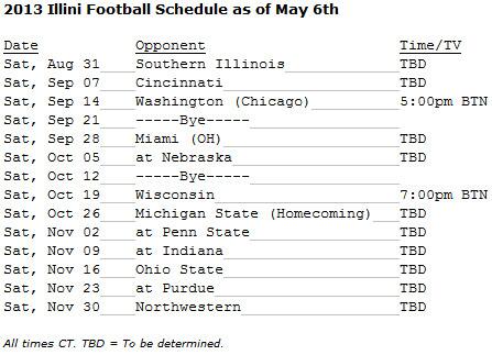 Illini football schedule