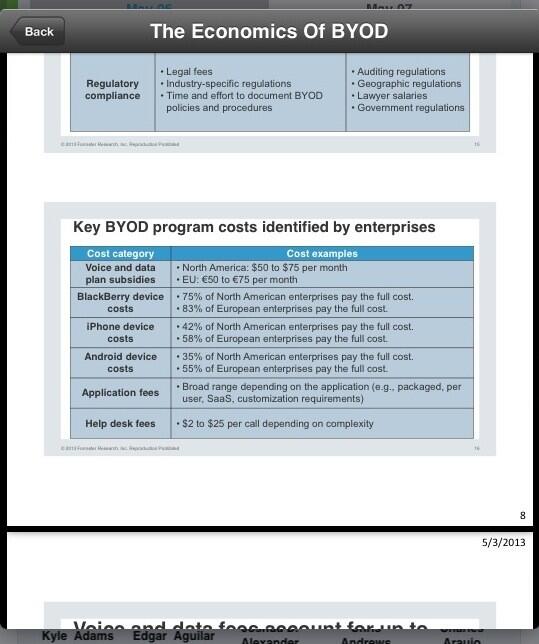 Forrsights's tweet image. 75% of NA enterprises pay full cost of #BlackBerry, 42% pay full for #iPhone, 35% pay full for #Android #ForrForum
