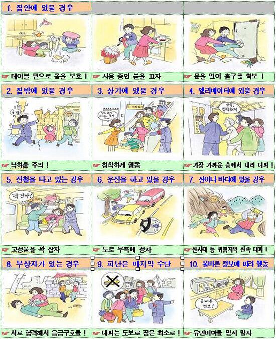 RT <a href="/iamkepco/">한국전력 KEPCO</a>: 함께하는 재난대응 안전한국훈련, 지진해일도 문제없어요! 오늘 오후 2시부터 20분간 지진대피 훈련이 펼쳐집니다. 지진이 일어났을 때 어떻게 행동해야 하는지 함 알아볼까요~~