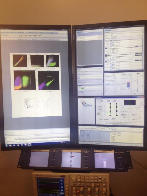 Unsw Flow Cytometry On Twitter Breakaway Software From 