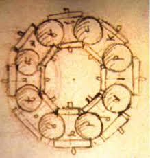 SimondaVinci16's tweet image. 1498, I need to find a fix for the friction problem on my airscrew, thinking spherical! #genius #smoothmovement