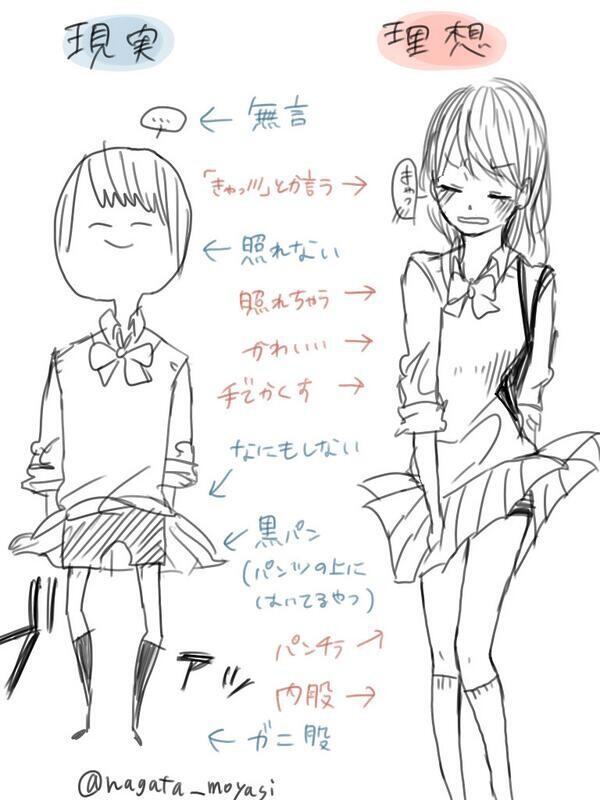 女子高生あるある Twitterissa 女子高生の理想と現実 まあ現実はこんなもんだよね T Co Gvkxs1yzai Twitter