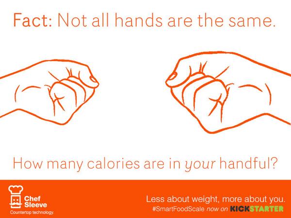 TheOrangeChefCo's tweet image. FACT: Not all hands are the same. #smartfoodscale
