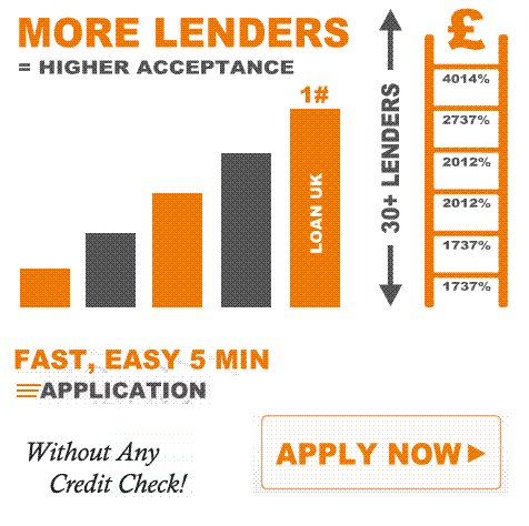 quick payday loans online no credit check quick payday loans online no credit check
