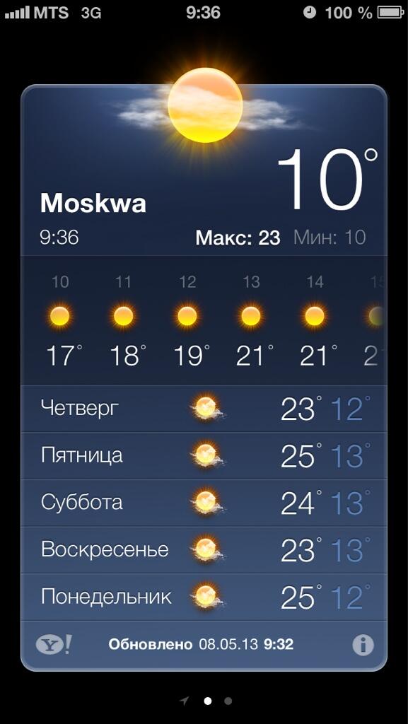 koshka_ma's tweet photo. Сегодня теплое солнечное утро. Со средопятницей всех!
Погода на неделю радует! ☺✌ http://t.co/kHr4EJ6zni