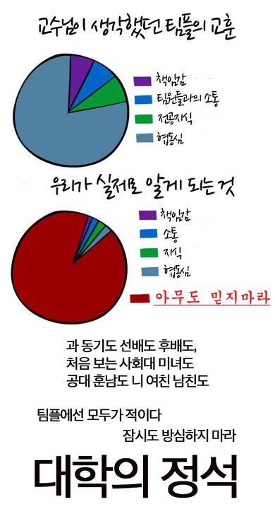 science_engin tweet picture