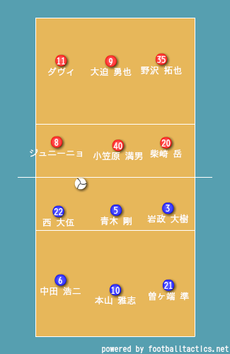 aprilfriday's tweet photo. @sputnik0829 バレーボールを追加しました。こんな感じでどうでしょうか？http://t.co/JyVLcyRS8l http://t.co/tKfHhfgRlE