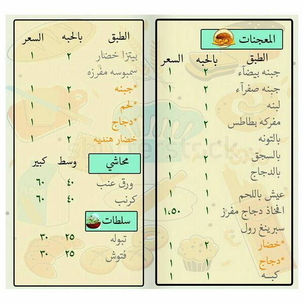 ايدي سعوديه جده Om Lama12 Twitter