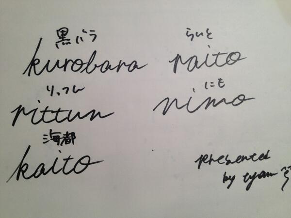 Heshteg Rtしてくれた人の名前を筆記体で書く V Tvittere