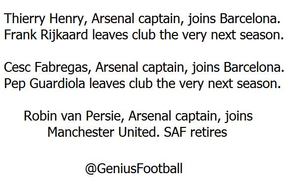 TheClubPark's tweet photo. Arsenal http://t.co/yf332vDxb4