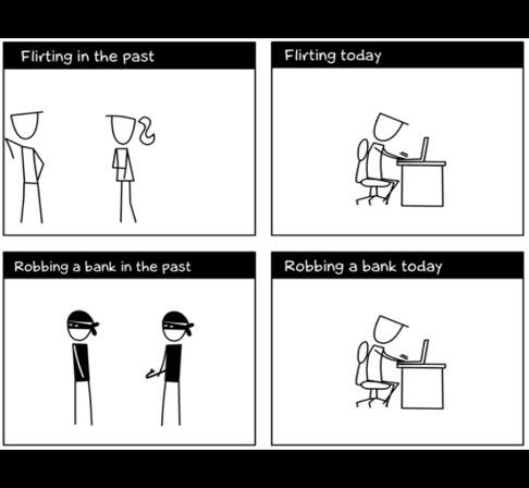 Les temps changent ^_^