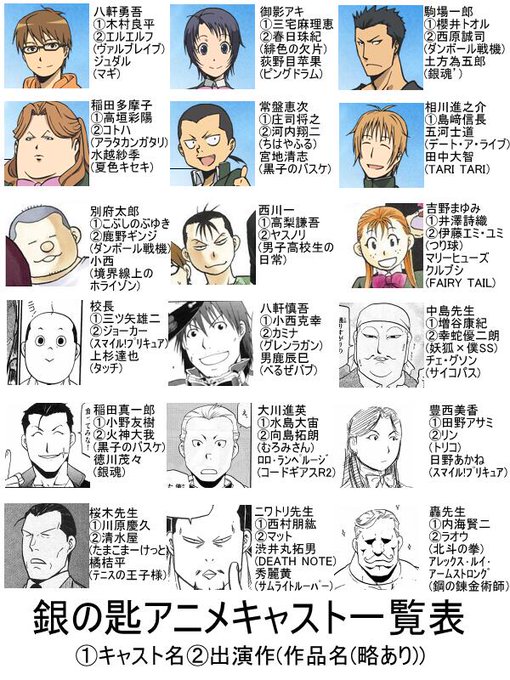 銀の匙のtwitterイラスト検索結果