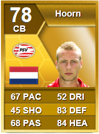 Mike van de Hoorn volgend seizoen ? RT = Ja. #Fifa_13_Tweets.
