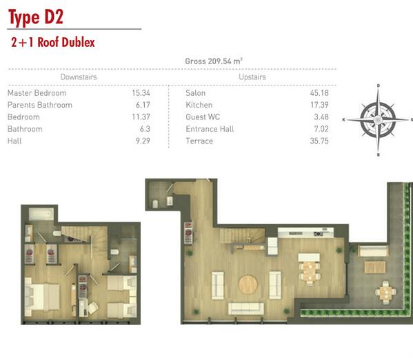 stanbulProperty tweet picture