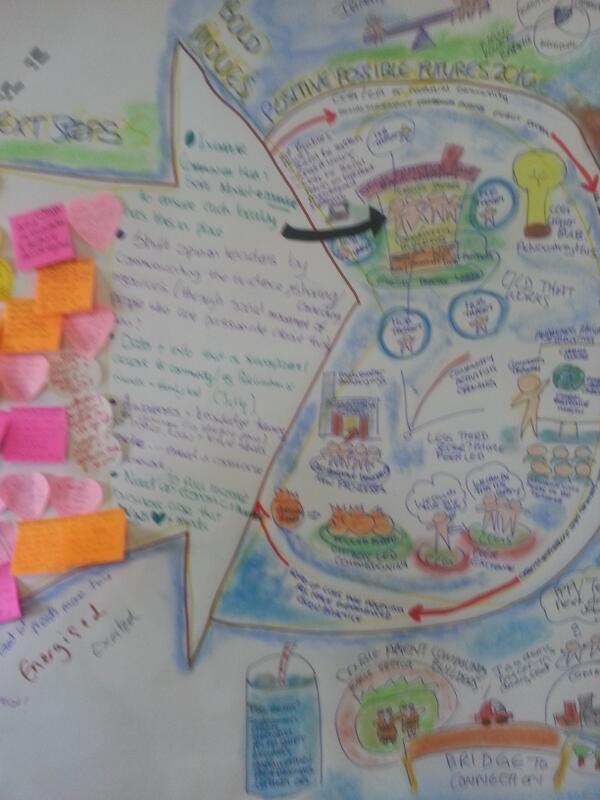 TBUKMartin's tweet image. So here&apos;s the plan. See pic. We Need to pull together on economic and human case that wins hearts and minds. #CDPath