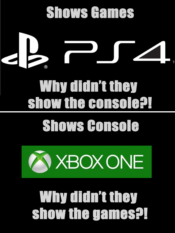 Humor PS4/XBOX One Event Goofs UndergrounDuelists