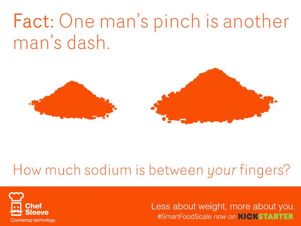 TheOrangeChefCo's tweet image. 8 Days to go! Get your #smartfoodscale at the Kickstarter price! kck.st/130ngQk