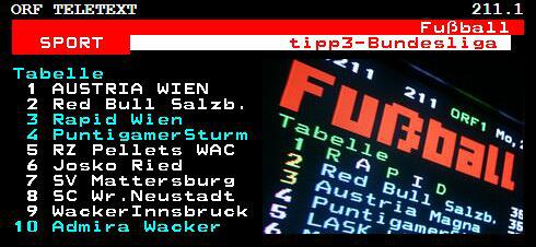 Bildergebnis für orf teletext rapid