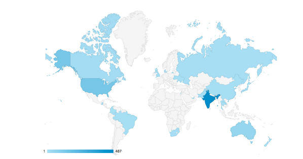 SurveyAnalytics tweet media