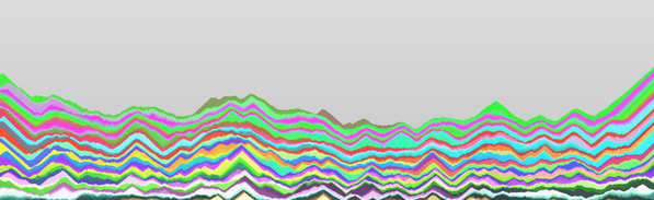 Grade1AC's tweet image. This is my sand art! - Bailey