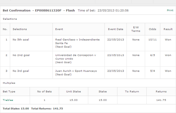 BetThatBet's tweet photo. Nice win on the In Play betting. #BetThat #Winning http://t.co/RevfdgGqNb
