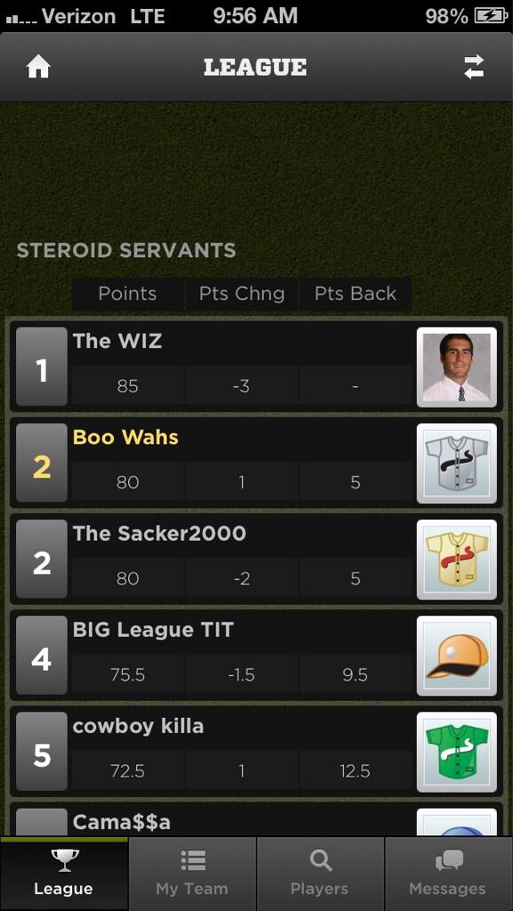 lhoff526's tweet image. @ConnorMenzie pony up baby here come The Boo Wahs ... One day at a time chip away #fantasyflow