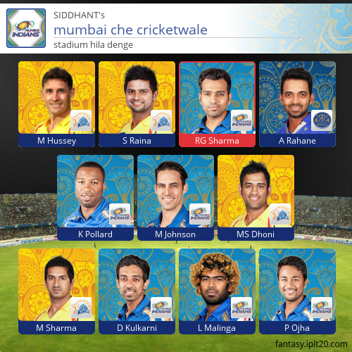 chick__u's tweet photo. Here's my current squad in the IPL Fantasy League. #FantasyIPL http://t.co/H8GkF7Vp0p