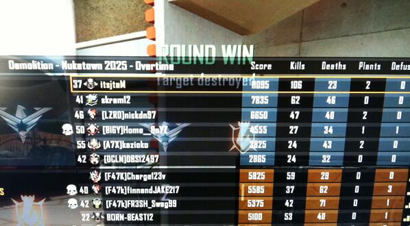 codvideo's tweet image. not a bad way to start the day; 106-23 #cod #blackops2 #blackops #callofduty