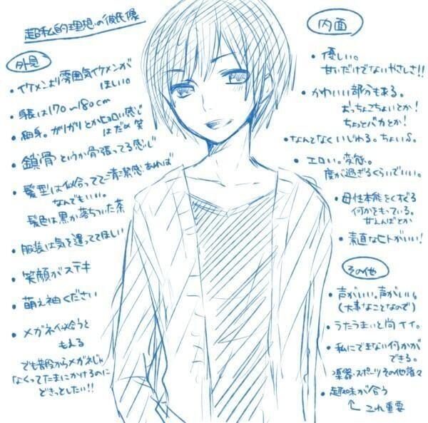 青春恋愛白書 V Twitter こんな理想の彼氏が欲しい人はリツイートしてね T Co Yz3cneemtp