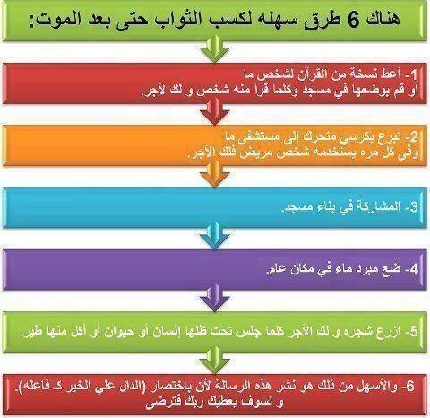 sh0sh094's tweet photo. #غرد_بصورة http://t.co/e4UjIVYE57