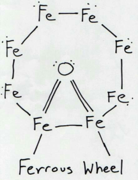 ChemistryJokes's tweet photo. My favorite ride. http://t.co/R5Tv5u9rrn
