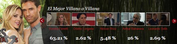 TVyNovelas México tweet media