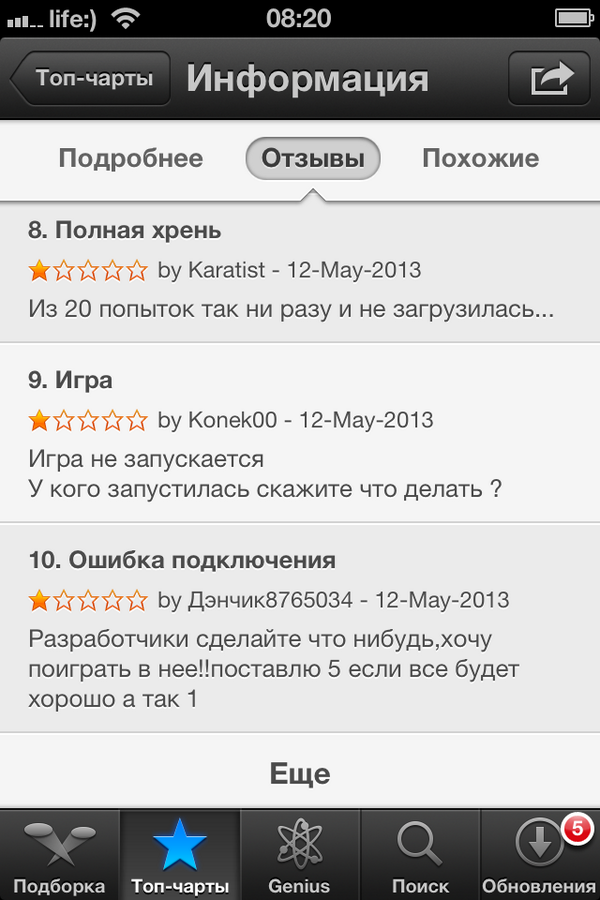 Blitz_Brigade's tweet photo. Люди ставят 1 не зная, что проблема была со всеми нашими играми. http://t.co/CaHgLL2KIN