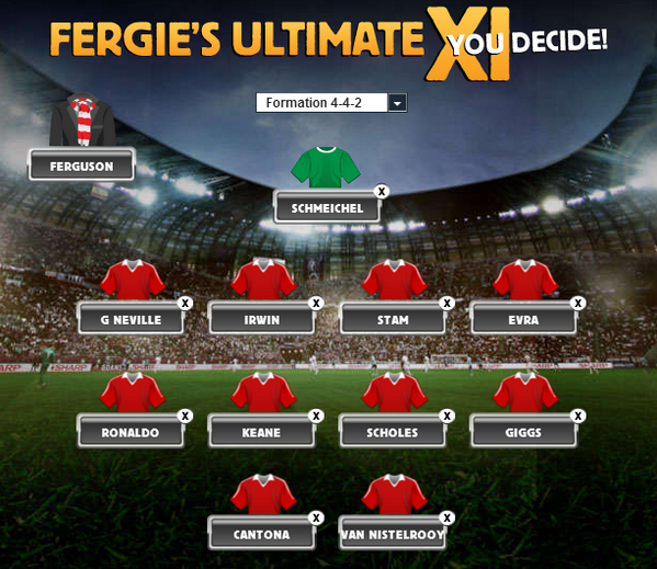 BetfairExchange's tweet photo. YOU DECIDED! This is Fergie's #UltimateXI as voted for by you lovely lot. What do you reckon of it? http://t.co/JfHlVJWxb4