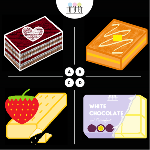 Lab_Made's tweet image. Current Flavours!!
A)Tiramisu
B)HK Crispy Toast
C)Strawberry Shortbread
D)White Chocolate and Passion Fruit Yogurt