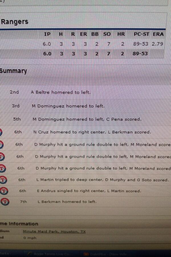 JoaqSanch's tweet image. Apparently David Murphy hit a bunch of ground rule doubles in one inning. #interneterror #rangers