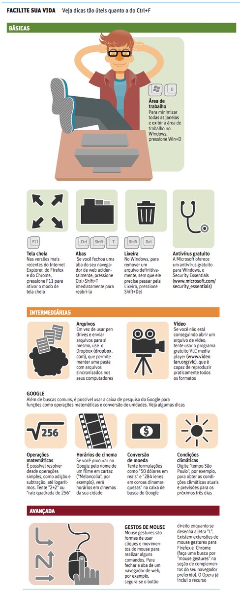 gmaisdcom's tweet photo. Várias dicas legais para facilitar sua vida no computador.: http://t.co/tIGE8pvzzQ http://t.co/Xi8P2cvPJY